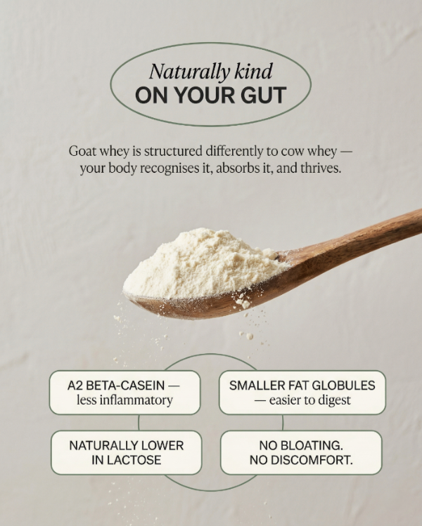 benefits of kultra goat whey protein