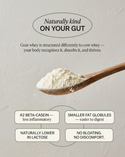 benefits of kultra goat whey protein