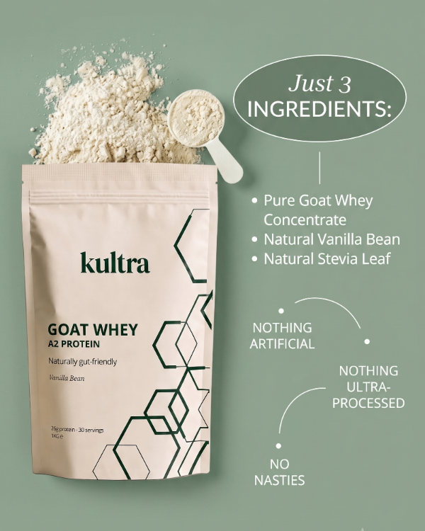A stand-up pouch of kultra Goat Whey A2 Protein in Vanilla Bean flavor, shown with a scoop of white powder above it on a muted sage green background. Text on the right highlights the three ingredients and marketing claims.